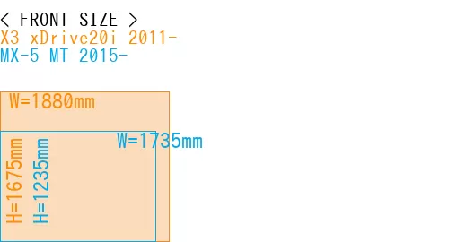 #X3 xDrive20i 2011- + MX-5 MT 2015-